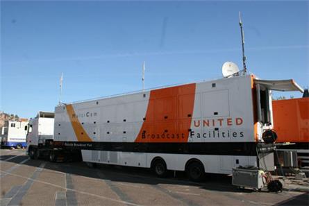 11.Radio 538