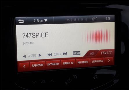 247Spice eindelijk gestart met gepresenteerde programma’s