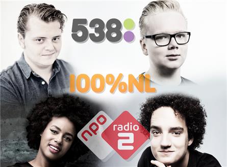 Genomineerden Marconi Awards 2016 bekend