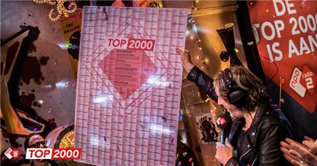 George Michael, Tom Petty en Linkin Park populair in Top 2000