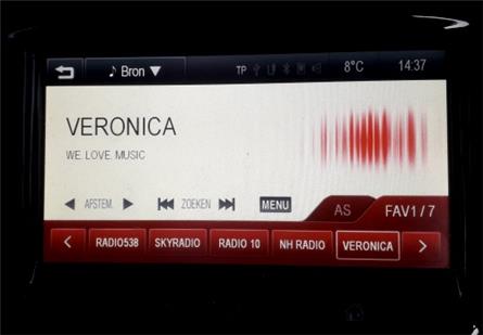 Nieuwe pay-off voor Radio Veronica: We. Love. Music (audio)