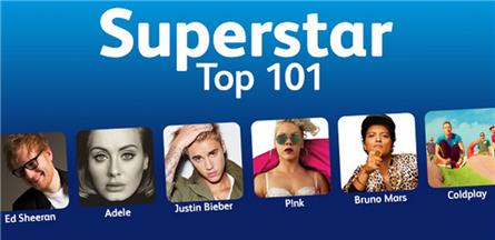 ‘Perfect’ van Ed Sheeran op 1 in Superstar Top 101