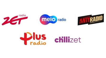 Polen: Agora wil resterende 60% radiogroep Eurozet overnemen