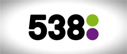 Radio 538 deze maand wederom marktleider