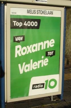 Ruim 35% van hits Radio 10 Top 4000 komt uit de jaren 80