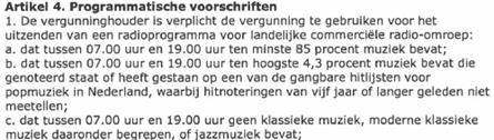 Steeds meer recente muziek op Radio Veronica