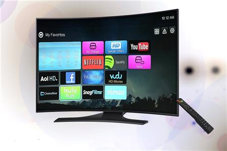 TV-reclamemarkt groeit 3% in eerste helft 2018