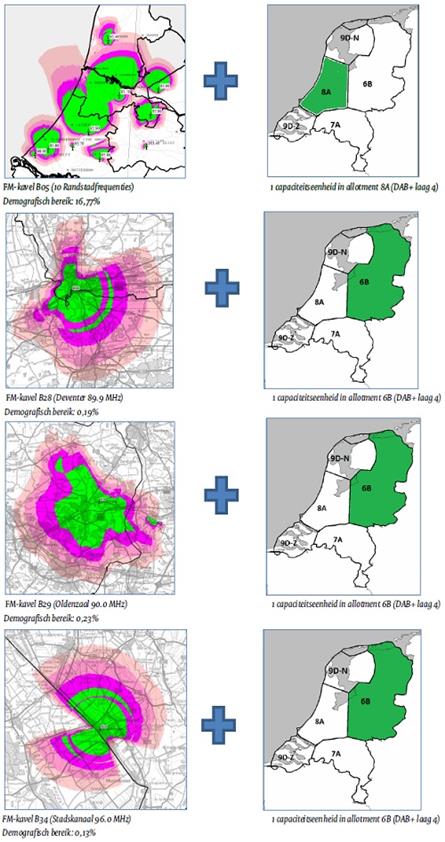 Veilingprocedure 4 regionale FM-kavels gestart