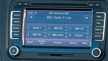 BBC neemt 300e DAB zender in gebruik