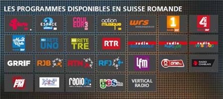 Commerciële radio Romandië gestart via DAB+