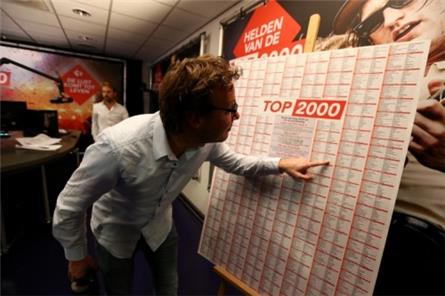Dit is de route van de Top 2000 Stembus