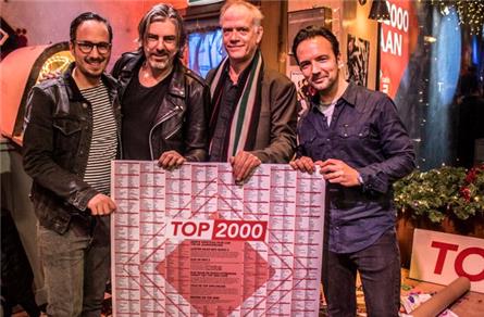 George Michael, Tom Petty en Linkin Park populair in Top 2000