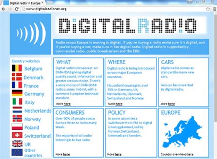 Nieuw Europees logo en standaard voor digitale etherradio