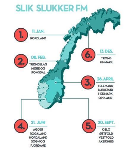Noorwegen start volgende fase afschakeling FM