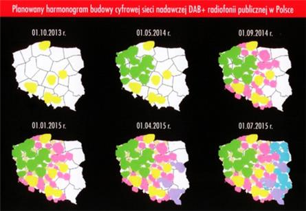 Poolse publieke radio start in oktober met DAB+