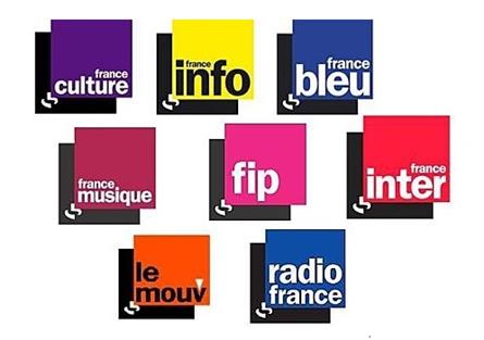 Publieke radio Frankrijk test met DAB+ in Parijs
