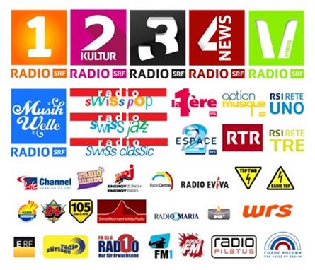 Zwitserland krijgt lokale DAB-netten voor webstations