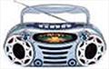 Zwitserland test HD-Radio