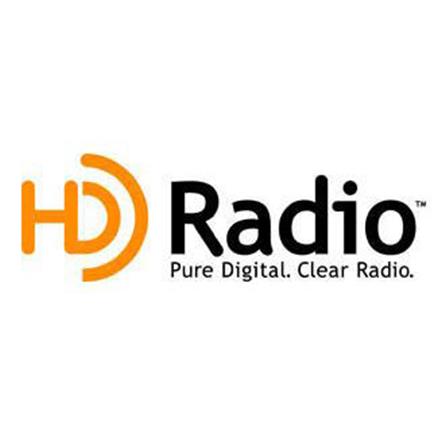 Zwitserse commerciële radio start met HD