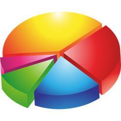 In welke provincies hebben radiostations de meeste luisteraars?
